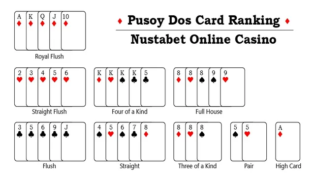 Pusoy Dos on JLBET Philippines