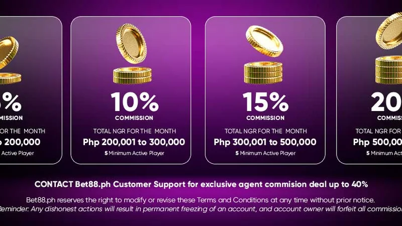 JLBET Affiliate & Agent Program: Commission Rates & Earnings Guide