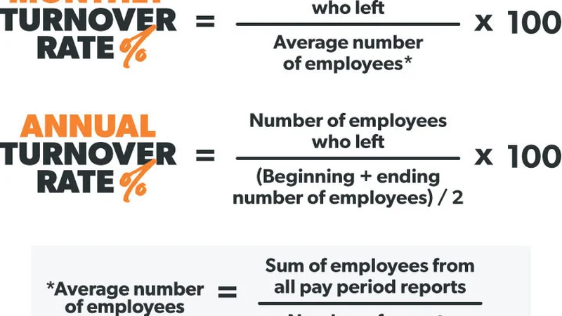 Understanding Wagering Requirements: Turnover Math & Clearance Guide